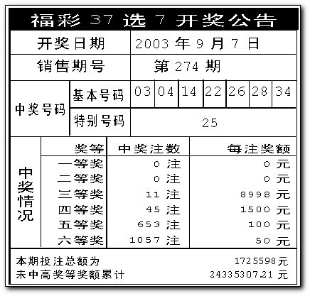 澳門天天彩開獎公告網(wǎng)，最新開獎信息，輕松掌握，澳門天天彩最新開獎信息公告網(wǎng)，輕松掌握最新開獎動態(tài)