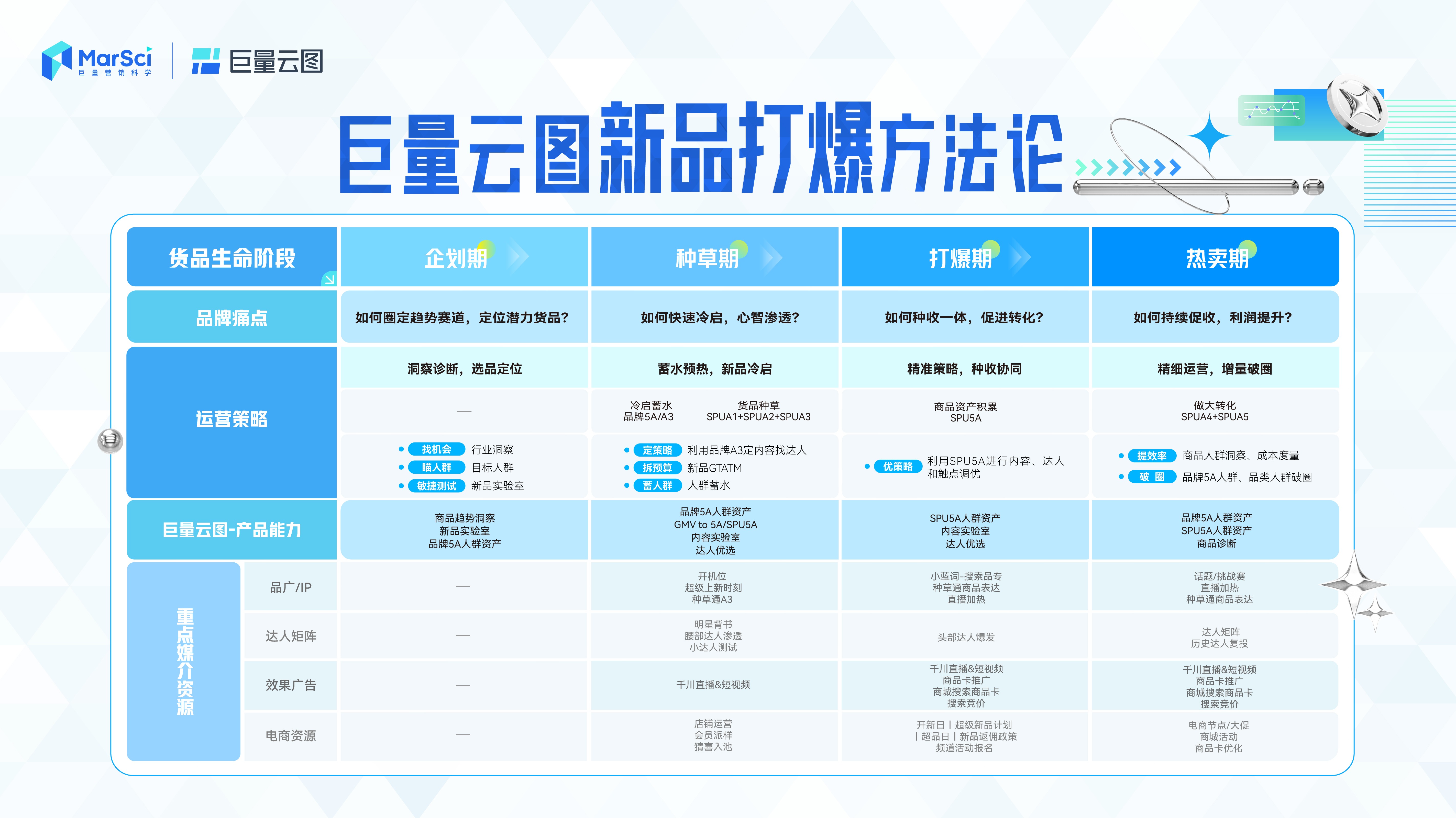 新澳門彩歷史開(kāi)獎(jiǎng)記錄走勢(shì)圖及其背后的奧秘，澳門彩歷史開(kāi)獎(jiǎng)記錄走勢(shì)圖揭秘與奧秘探索