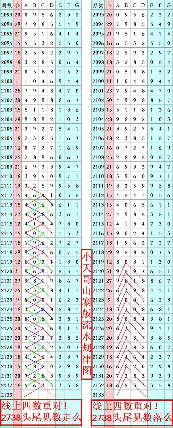 王中王開(kāi)獎(jiǎng)一肖一馬期期，揭秘彩票背后的秘密與策略，揭秘彩票背后的秘密與策略，王中王開(kāi)獎(jiǎng)一肖一馬期期解析
