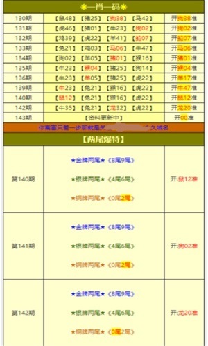 澳門資料大全，探索未來的新面貌（2025年展望），澳門未來展望，資料大全揭示新面貌（2025年展望）