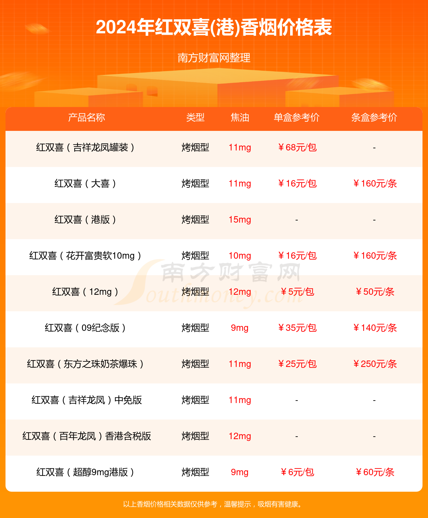 紅雙喜新澳資料，深入了解乒乓球賽事與品牌魅力，紅雙喜新澳資料揭秘，乒乓球賽事與品牌魅力的深度探索
