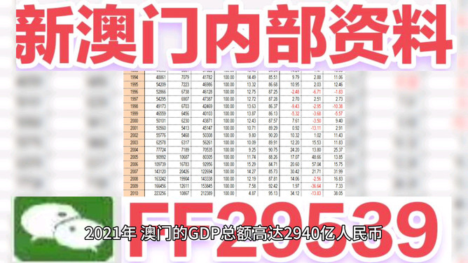 澳門彩票 第10頁