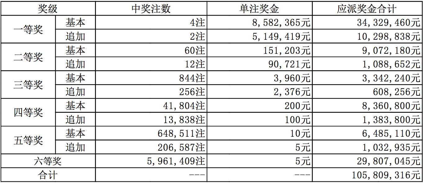 新澳9點(diǎn)30分精準(zhǔn)開(kāi)獎(jiǎng)，揭秘彩票背后的秘密與策略，揭秘新澳彩票背后的策略與秘密，9點(diǎn)30分精準(zhǔn)開(kāi)獎(jiǎng)探秘