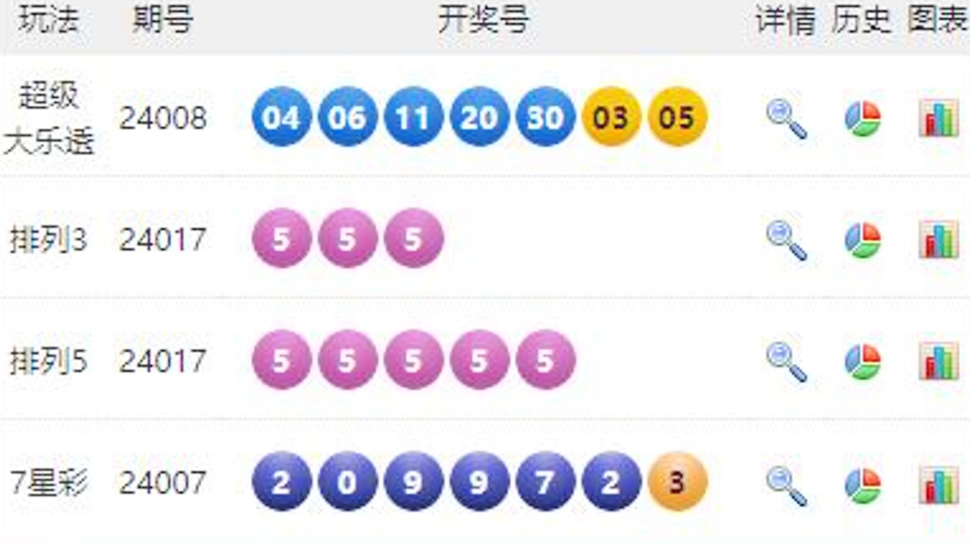 澳門六開彩開獎結(jié)果號碼49kt全面解析，澳門六開彩開獎結(jié)果號碼深度解析與揭秘