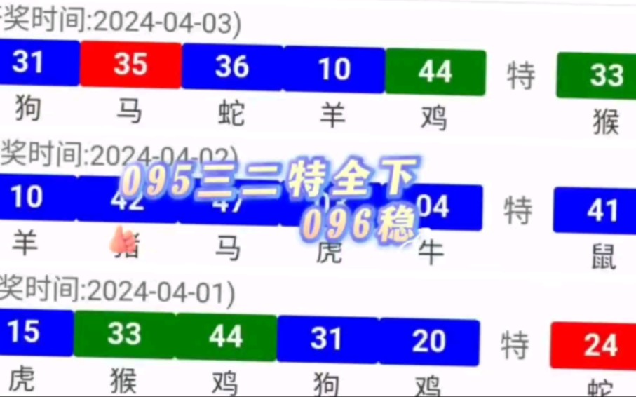 精選平特一肖王中王，揭秘生肖運(yùn)勢與財(cái)富之道，揭秘生肖運(yùn)勢與財(cái)富的秘密，精選平特一肖王中王