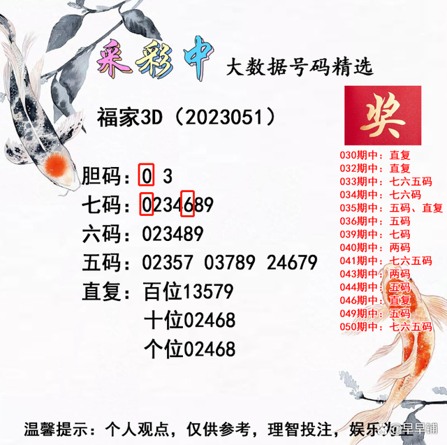 精選三肖三碼公開，揭秘精準(zhǔn)預(yù)測的秘密，揭秘精準(zhǔn)預(yù)測的秘密，精選三肖三碼公開解析