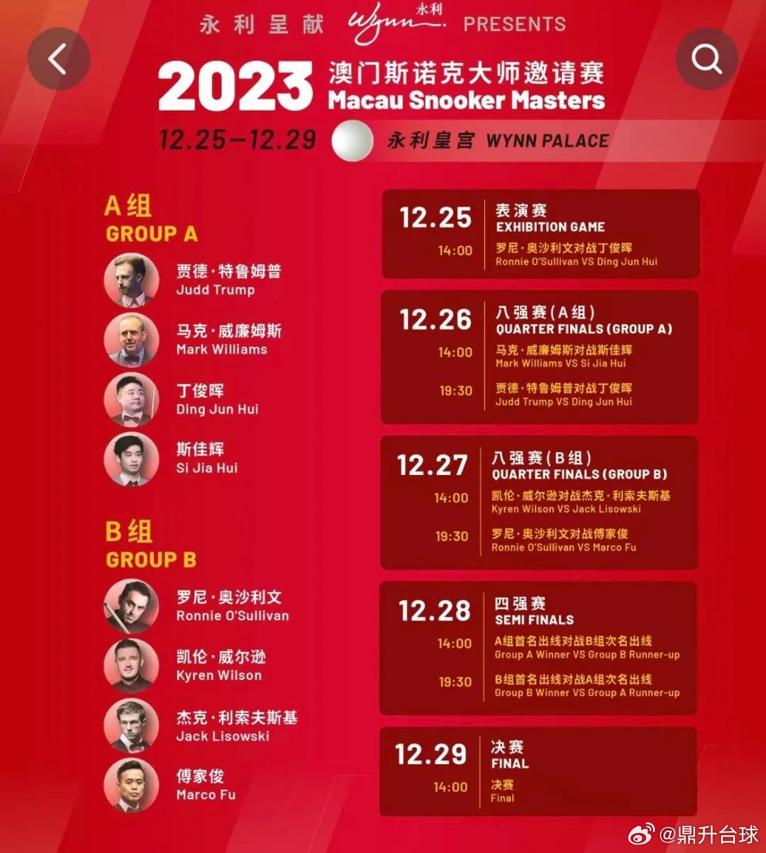 噢門六開彩開獎結(jié)果2023年最新回顧與解析，澳門六開彩開獎結(jié)果回顧與解析，2023年最新動態(tài)