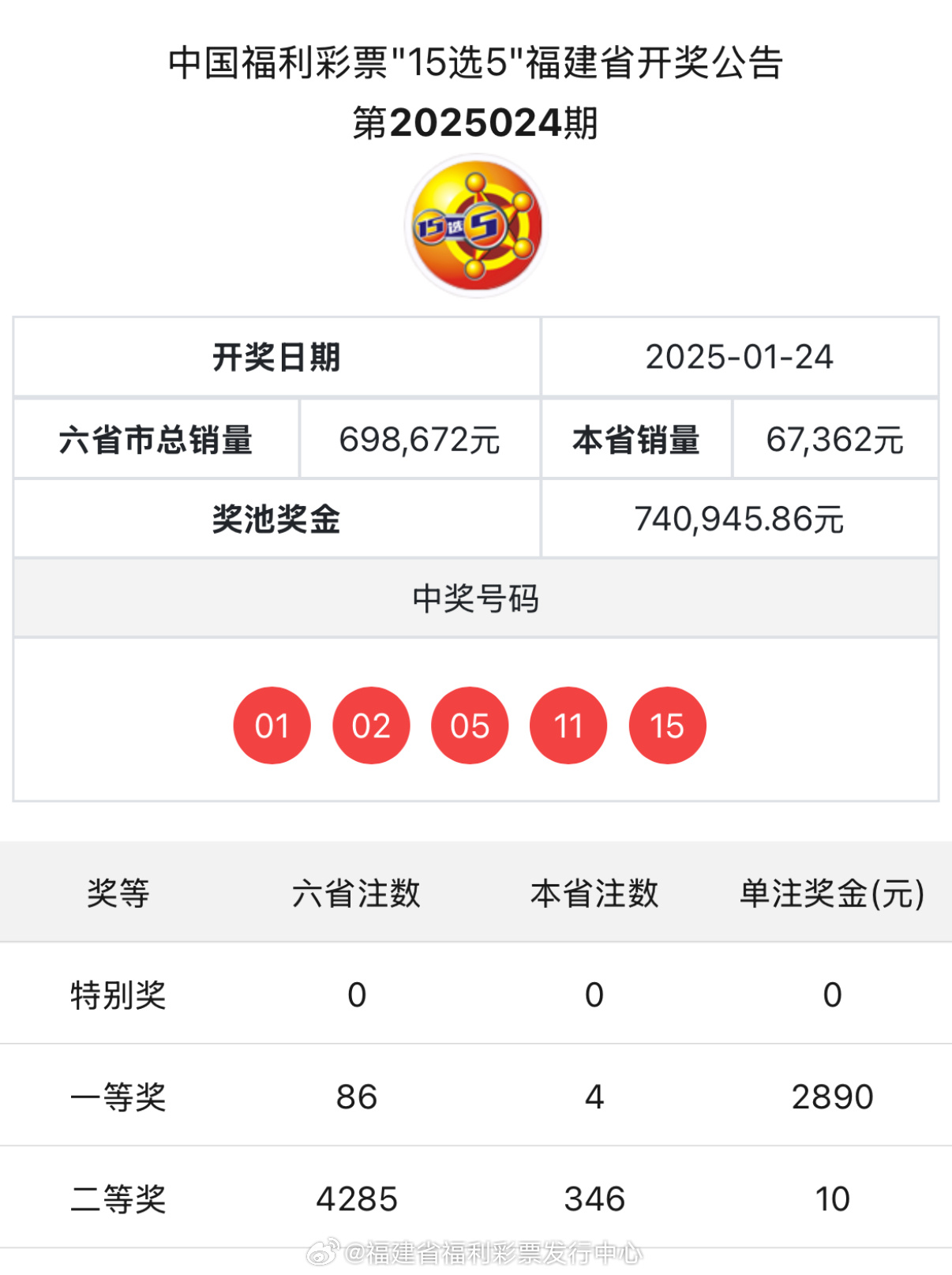 揭秘新奧歷史開獎記錄，探索未來的趨勢與機遇（第85期回顧），揭秘新奧歷史開獎記錄，第85期回顧與未來趨勢展望