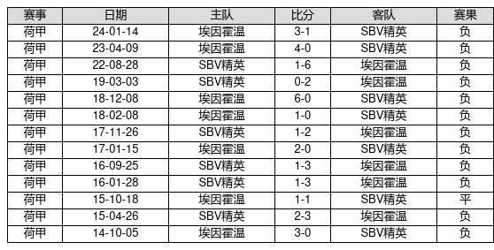 新澳門彩歷史開(kāi)獎(jiǎng)記錄走勢(shì)圖，深度解析與前瞻性預(yù)測(cè)，澳門彩歷史開(kāi)獎(jiǎng)記錄走勢(shì)圖深度解析與前瞻性預(yù)測(cè)報(bào)告