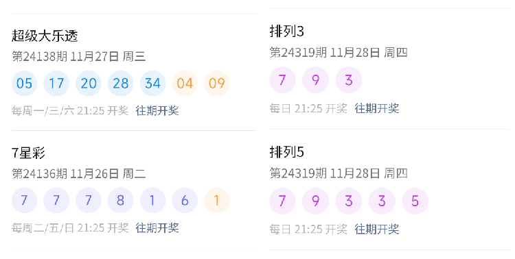 澳門六開彩開獎(jiǎng)結(jié)果查詢，今晚開獎(jiǎng)精彩紛呈，澳門六開彩今晚開獎(jiǎng)結(jié)果查詢，精彩紛呈的盛宴