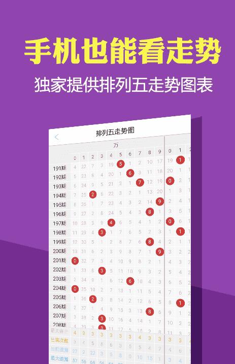 新澳門彩歷史開獎記錄走勢圖，深度解析與前瞻性探討，澳門彩歷史開獎記錄走勢圖深度解析與前瞻性探討，揭秘未來趨勢
