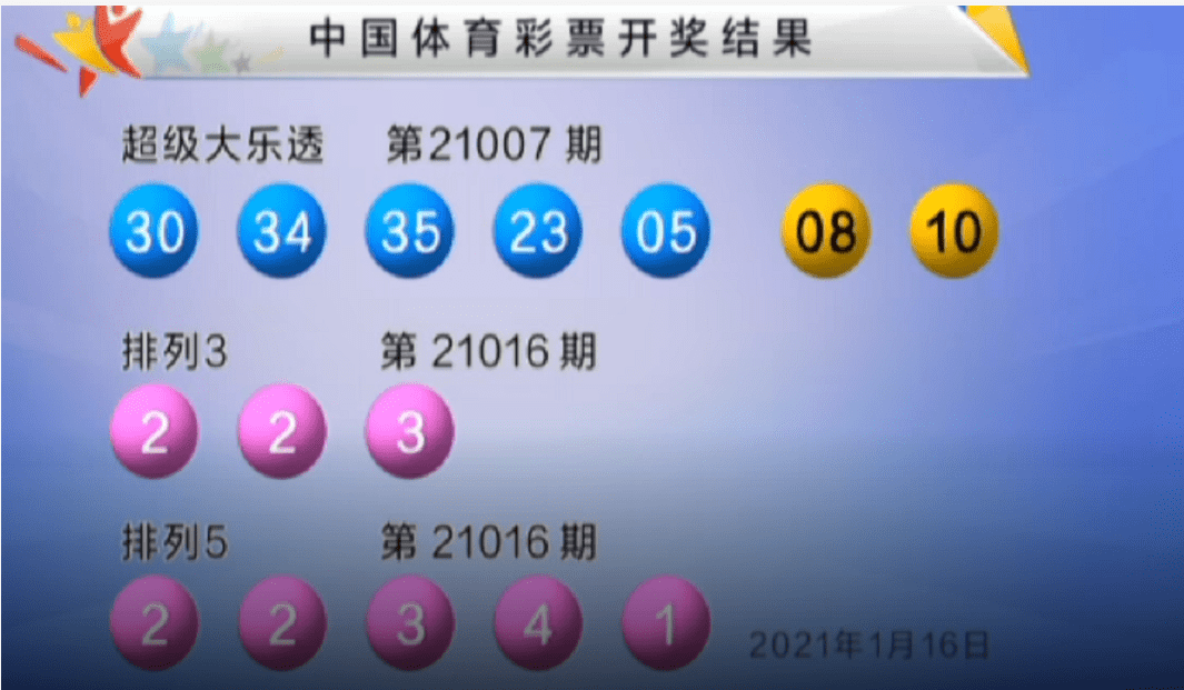 澳門最快開獎Kj007ocm，探索最新開獎信息與策略，澳門最快開獎信息探索，最新開獎數(shù)據(jù)與策略解析（Kj007ocm）