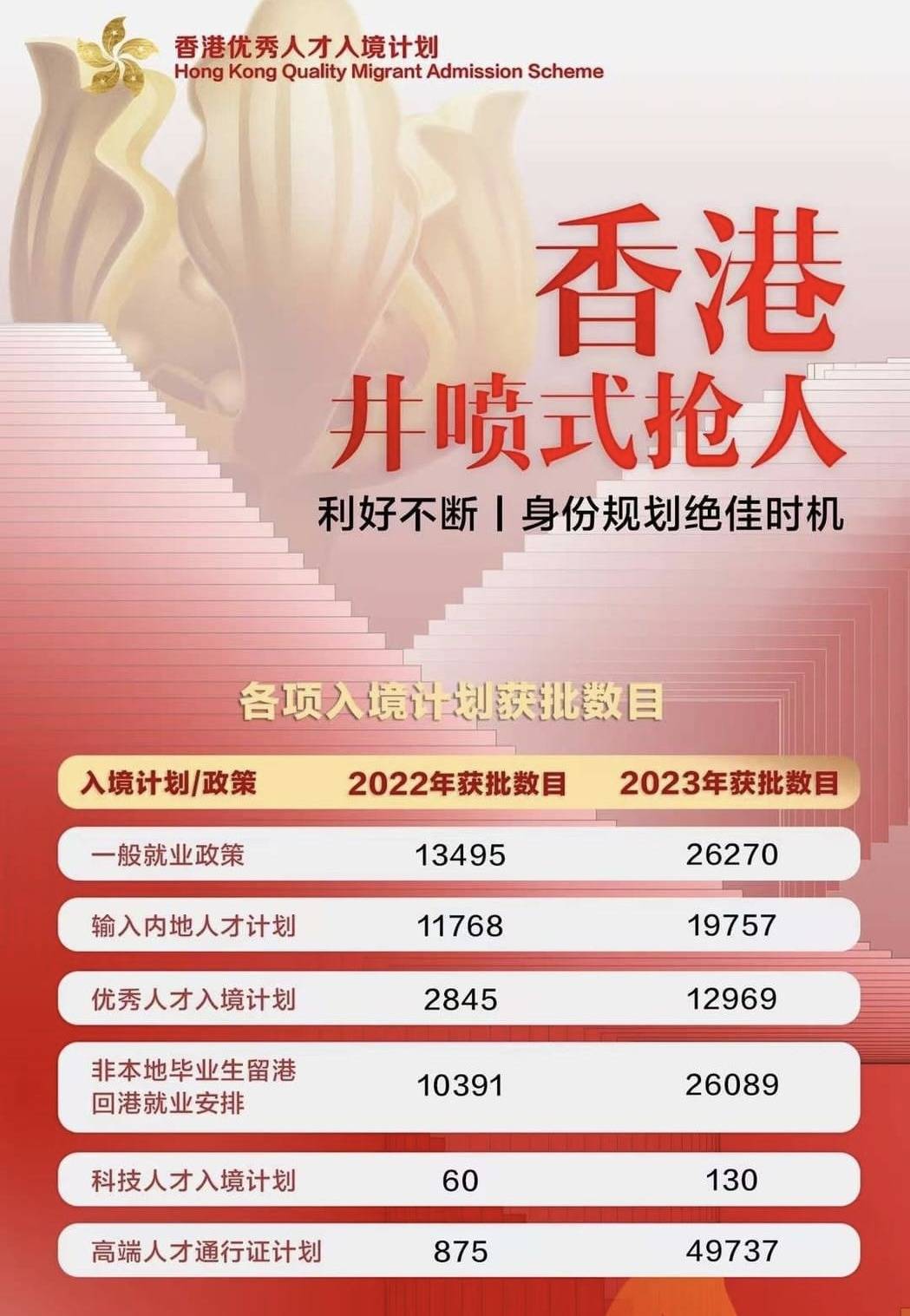 探索未來(lái)之門(mén)，香港2025全年免費(fèi)資料公開(kāi)，共創(chuàng)知識(shí)共享新時(shí)代，共創(chuàng)知識(shí)共享新時(shí)代，香港2025全年免費(fèi)資料公開(kāi)，探索未來(lái)之門(mén)