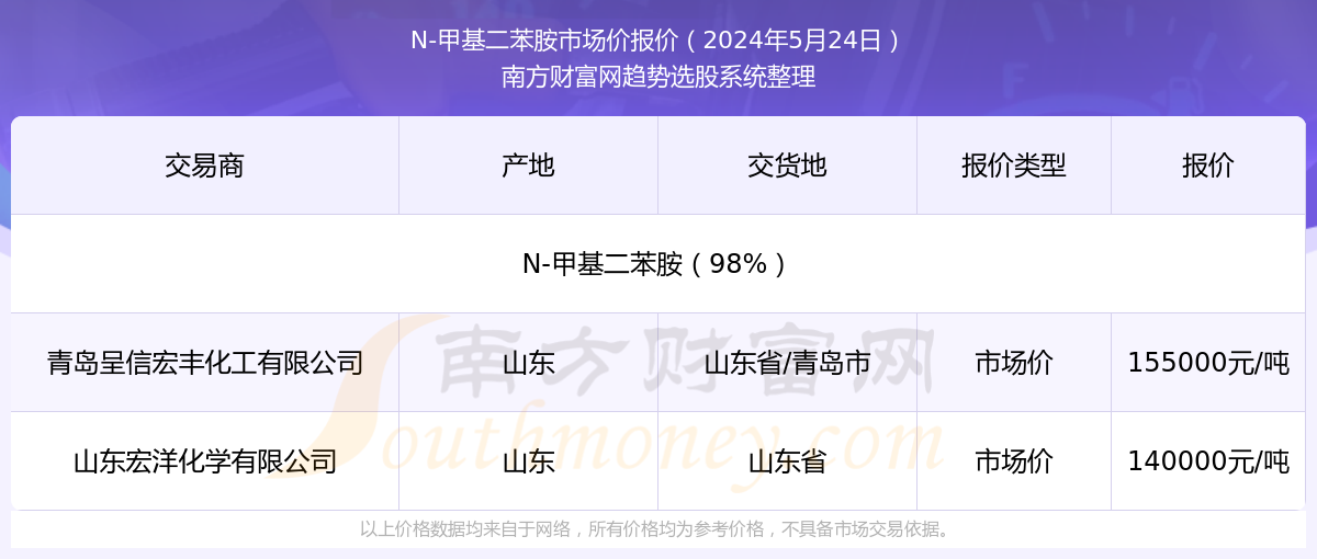 2025年香港最新開獎結果實時查詢指南，香港最新開獎結果實時查詢指南（2025版）