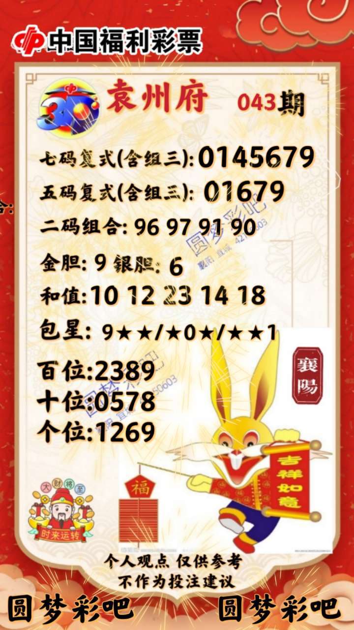 期期準(zhǔn)確免費(fèi)公開預(yù)測(cè)