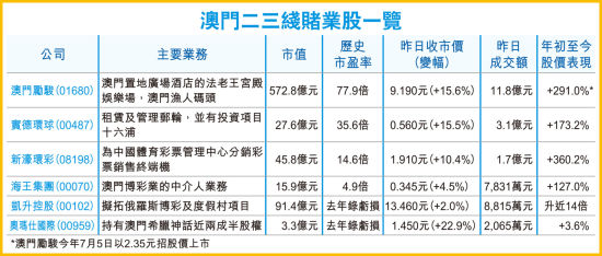 最新開獎信息 第4頁