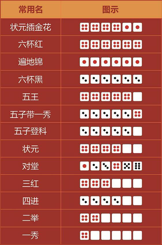 王中王手機一肖三碼圖，探索神秘科技與精準預(yù)測的交匯點，神秘科技與精準預(yù)測交匯點，王中王手機一肖三碼圖探索揭秘
