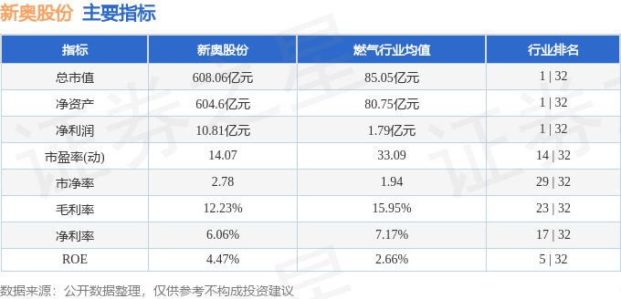 2025新奧正版免費(fèi)大全——全面解析與資源分享，新奧正版免費(fèi)大全，全面解析與資源分享