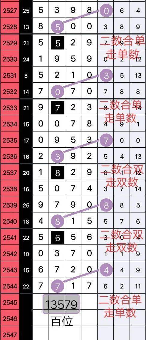 王中王心水一肖中特天，揭秘背后的奧秘與策略，揭秘王中王心水一肖背后的奧秘與策略