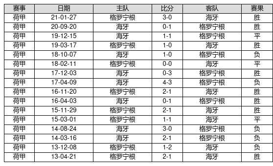 揭秘新奧歷史開獎記錄，探索未來的趨勢與機遇（第19期回顧），揭秘新奧歷史開獎記錄，第19期回顧及未來趨勢展望