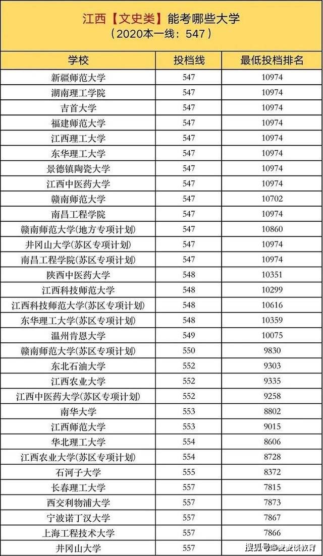 關(guān)于劉伯溫六肖免費大全一的研究與探討，劉伯溫六肖免費大全一深度解析與研究
