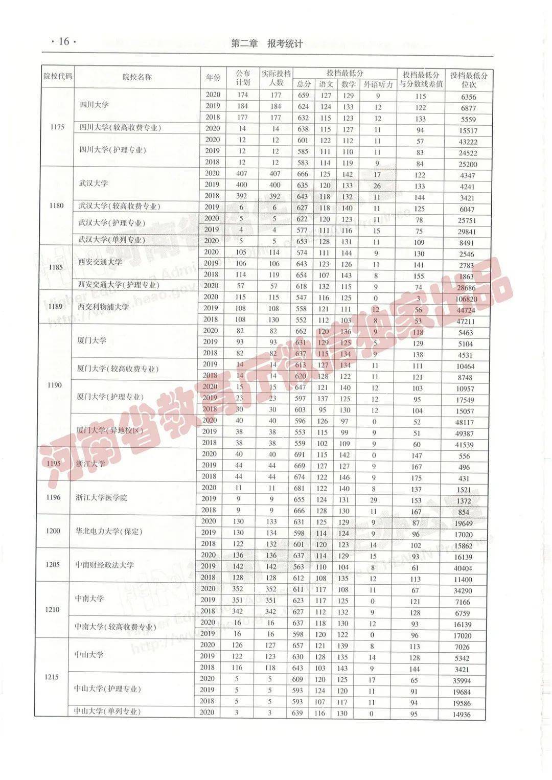 澳門三肖三碼必開一碼，揭秘背后的秘密與策略，澳門三肖三碼必開一碼揭秘，背后的秘密策略與真相探索