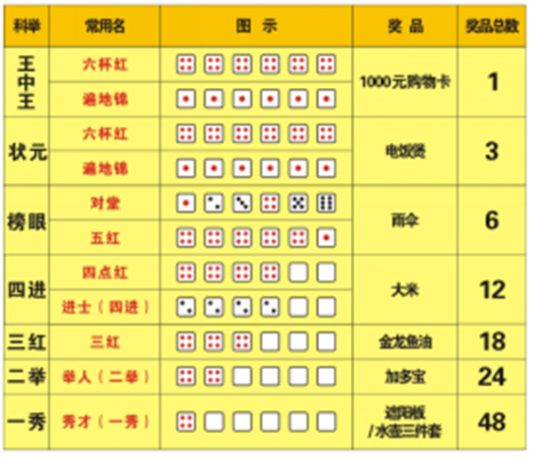 一碼一肖，揭秘精準(zhǔn)預(yù)測背后的秘密，揭秘精準(zhǔn)預(yù)測背后的秘密，一碼一肖解密之道