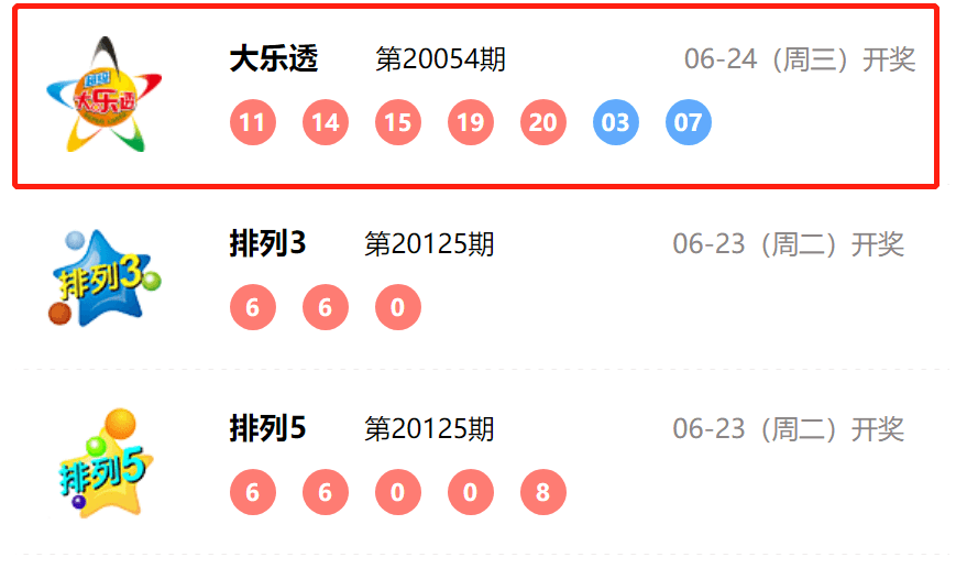 揭秘，2025今晚特馬開獎(jiǎng)結(jié)果揭曉，獨(dú)家分析與預(yù)測(cè)，獨(dú)家揭秘，2025今晚特馬開獎(jiǎng)結(jié)果分析與預(yù)測(cè)揭曉