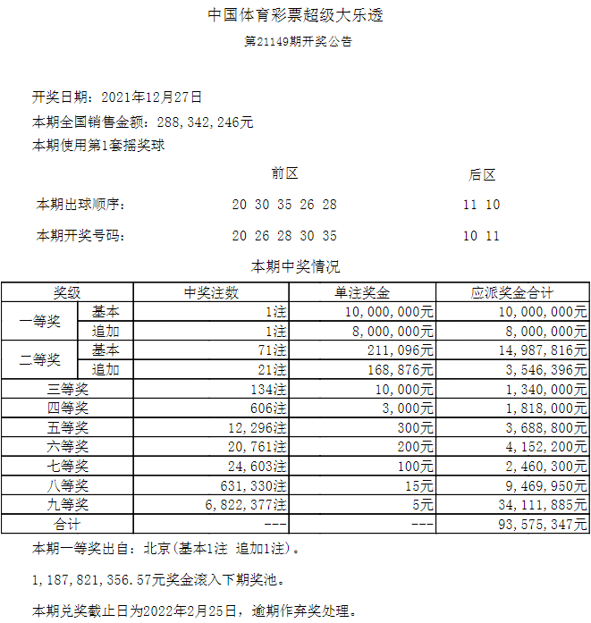 澳門樂彩