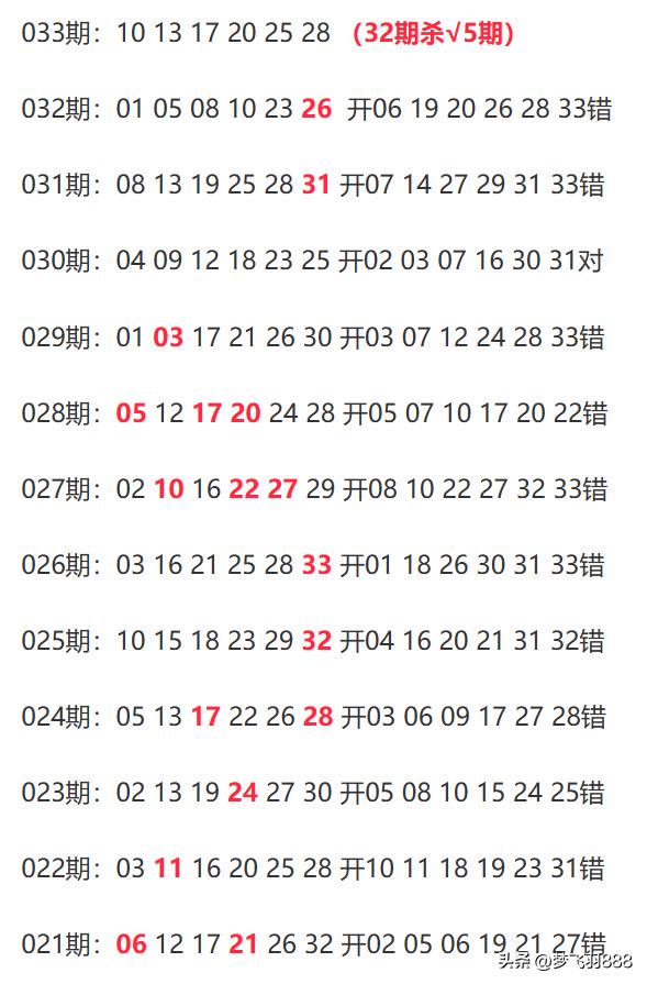 新澳開獎結(jié)果資料查詢第29期，快速獲取最新開獎信息，輕松掌握中獎動態(tài)，新澳第29期開獎結(jié)果及最新中獎動態(tài)查詢