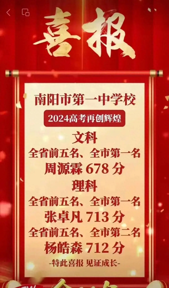 王中王一肖一特一中成績總結(jié)，全方位展現(xiàn)卓越成果，王中王一肖一特一中全方位卓越成果總結(jié)與展示