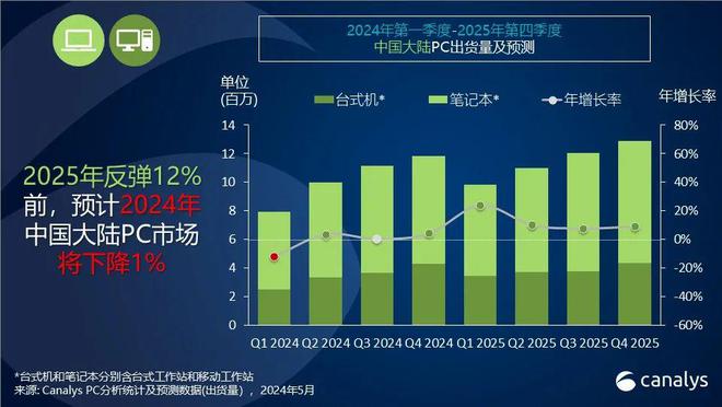 建議， 2025年澳彩綜合資料大全，全面解析澳彩趨勢與玩法，2025年澳彩綜合指南，趨勢解析與玩法大全