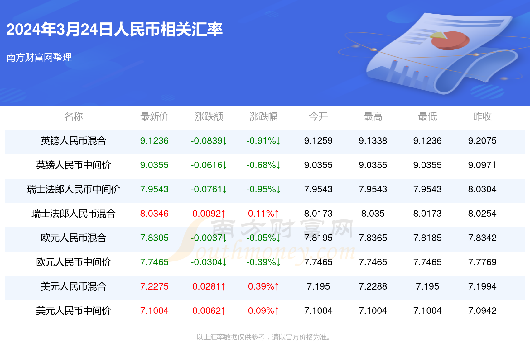 新澳門一碼一碼，揭秘精準(zhǔn)預(yù)測(cè)的秘密，揭秘新澳門一碼一碼精準(zhǔn)預(yù)測(cè)的秘密