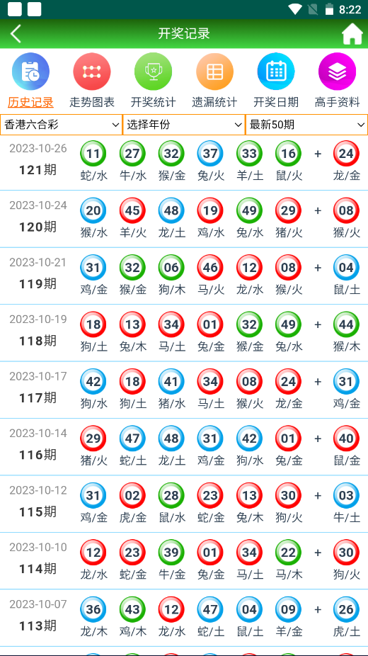 關(guān)于2025年天天彩免費資料的全方位解析與期待，2025年天天彩免費資料全方位解析與期待，洞悉未來彩票趨勢