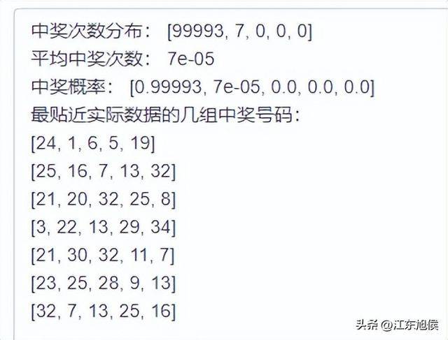 今晚港彩開特馬，開獎(jiǎng)結(jié)果及分析，港彩特馬開獎(jiǎng)結(jié)果揭秘與深度分析