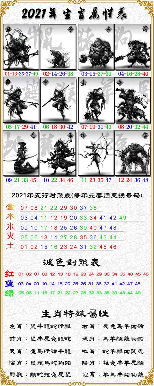 揭秘27期必一生肖王中王，神秘生肖運(yùn)勢解析，揭秘生肖王中王，生肖運(yùn)勢深度解析與揭秘其神秘運(yùn)勢走向