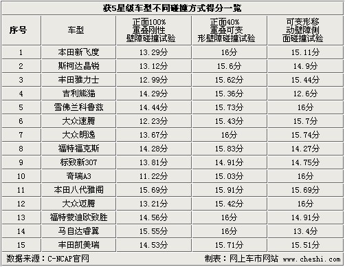 揭秘最準(zhǔn)一肖一碼，探尋100%精準(zhǔn)預(yù)測之道，揭秘最準(zhǔn)一肖一碼，探尋生肖預(yù)測之道的精準(zhǔn)秘訣