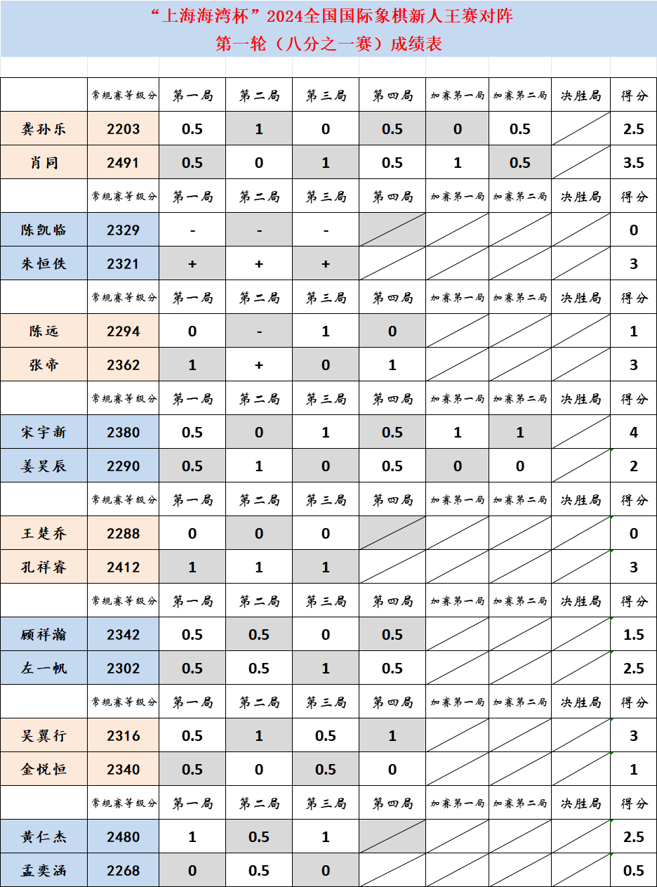王中王平碼一肖中特，揭秘背后的秘密與策略，揭秘王中王平碼一肖中特背后的秘密策略與真相探索