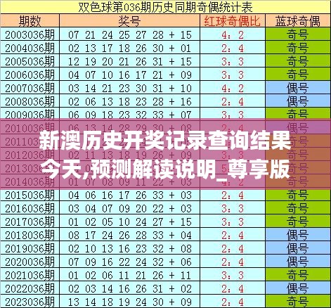 新澳彩開獎結果歷史記錄表格查詢，全面解析與實用指南，新澳彩開獎結果歷史記錄全面解析與查詢指南