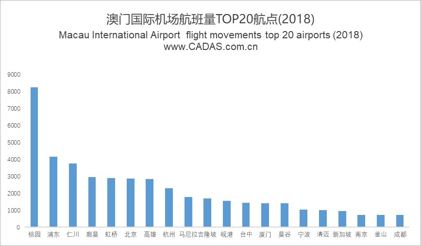 澳門(mén)2021年最快開(kāi)獎(jiǎng)結(jié)果揭秘，最新開(kāi)獎(jiǎng)動(dòng)態(tài)與贏獎(jiǎng)策略，澳門(mén)2021年最新開(kāi)獎(jiǎng)動(dòng)態(tài)揭秘，快速開(kāi)獎(jiǎng)、贏獎(jiǎng)策略與結(jié)果回顧
