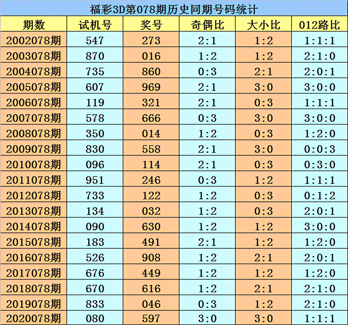 香港二四六免費(fèi)開獎(jiǎng)直播，探索真實(shí)、公正的開獎(jiǎng)現(xiàn)場(chǎng)，香港二四六開獎(jiǎng)直播，真實(shí)公正的開獎(jiǎng)現(xiàn)場(chǎng)探索