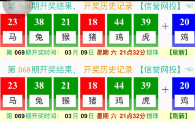澳門(mén)最快開(kāi)獎(jiǎng)六開(kāi)生肖，揭秘彩票背后的秘密，澳門(mén)六開(kāi)生肖彩票背后的秘密揭曉