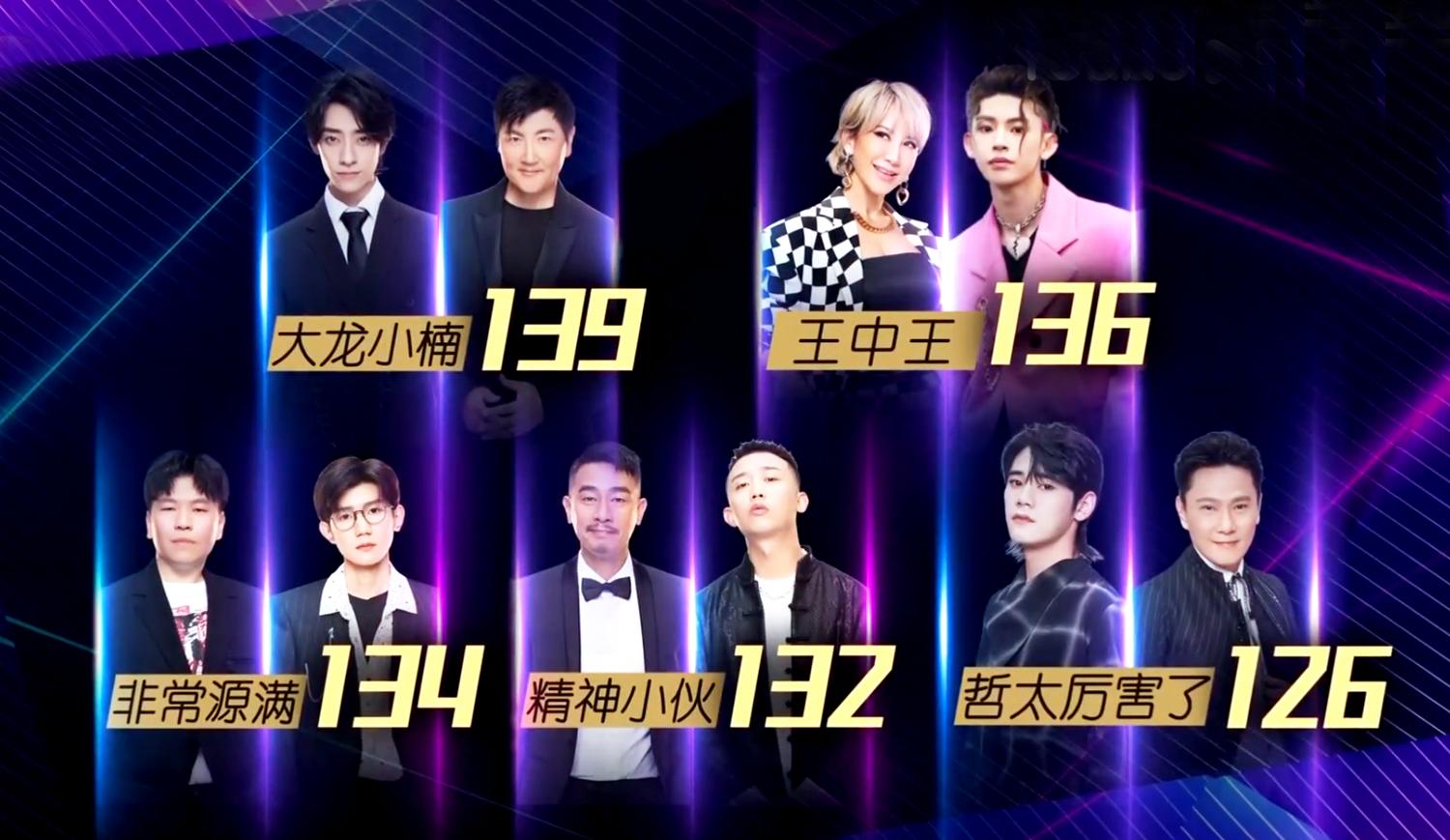 王中王142期指一生肖——深度解析與預(yù)測，王中王142期生肖深度解析與預(yù)測，揭秘一生肖的神秘面紗