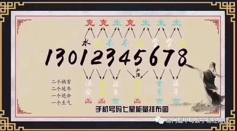 揭秘7777788888精準新傳真，一切從心開始，揭秘精準新傳真，7777788888，一切從心出發(fā)