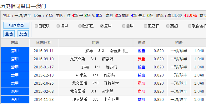 新澳天天開彩期期精準，揭秘彩票預測的真相與策略，揭秘新澳天天開彩期期精準預測彩票真相與策略之道