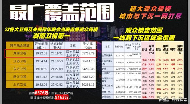 揭秘2025全年資料免費(fèi)大全，優(yōu)勢與前景展望，揭秘2025全年資料免費(fèi)大全，優(yōu)勢展望與前景預(yù)測