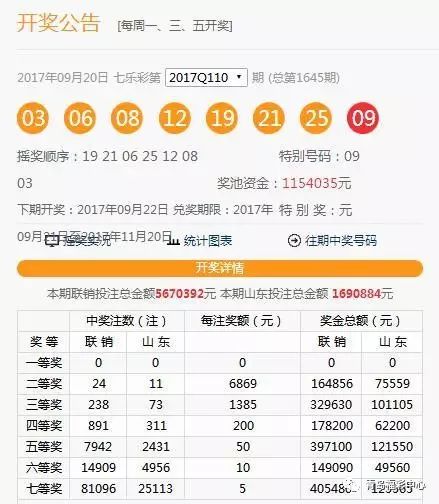 澳門六下彩開獎結(jié)果 2020年回顧與解析，澳門六下彩開獎結(jié)果回顧與解析，聚焦2020年數(shù)據(jù)揭秘