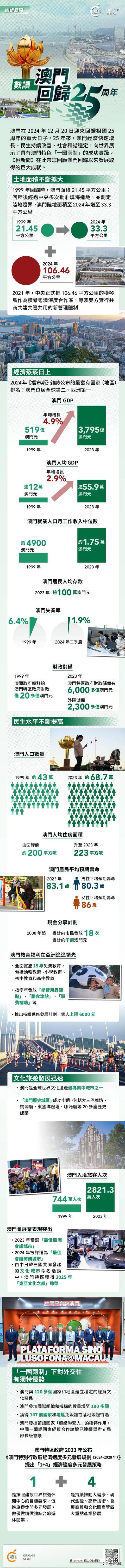 澳門概覽，展望未來(lái)的澳門資料與趨勢(shì)分析（至2025年），澳門未來(lái)展望，概覽與趨勢(shì)分析至2025年