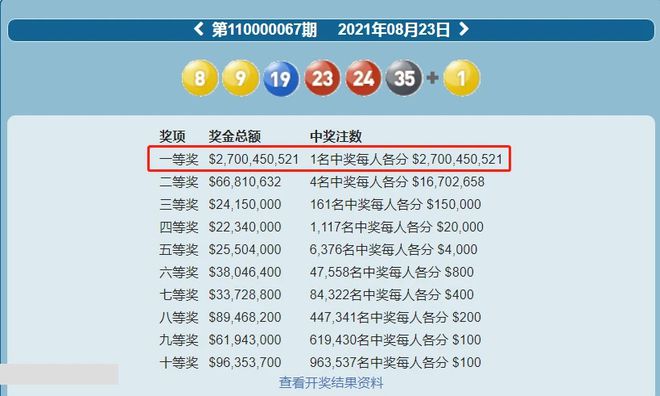 新澳門六開彩開獎(jiǎng)結(jié)果與查詢最新指南，澳門六開彩開獎(jiǎng)結(jié)果最新查詢指南