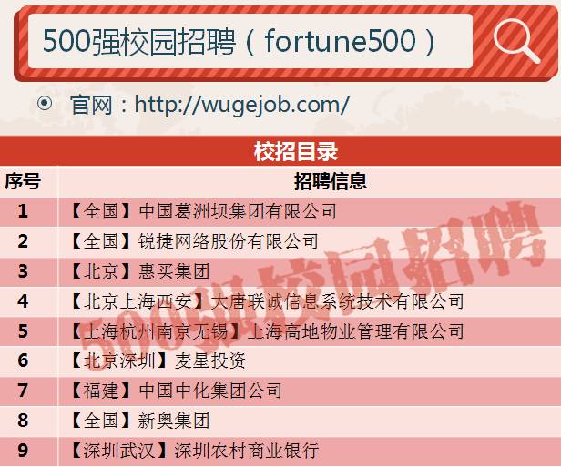 新奧精準精選，免費提供優(yōu)質服務的SEO文章，新奧精準精選，優(yōu)質服務SEO文章免費分享